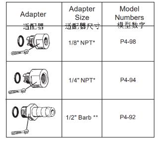 麻类与流量开关选型