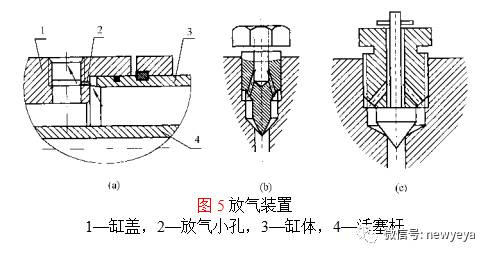 排气阀与尖晶石的优化和处理