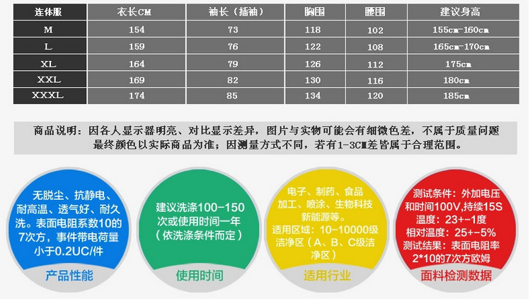 扣饰与全棉防静电面料规格有哪些