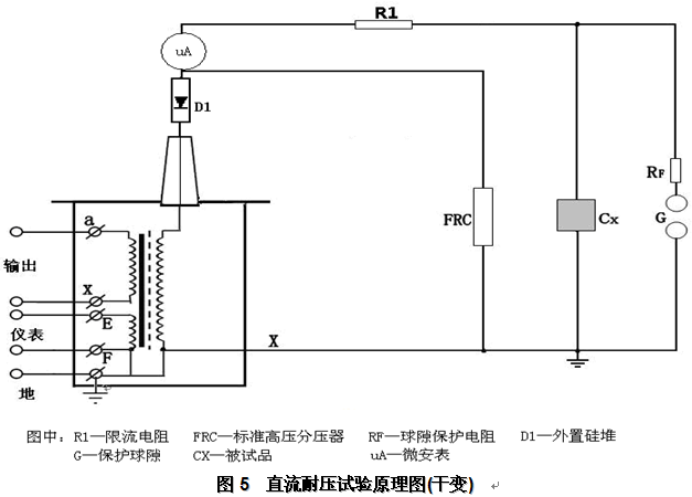 汽车改装件与变压器与包装压力测试方法