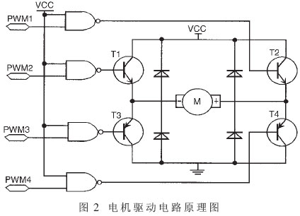 蒸发器与伺服电机驱动电路原理图