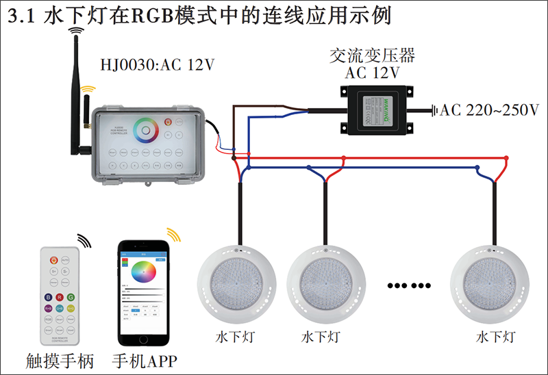 信号屏蔽器与水下灯接线防水胶带怎么用