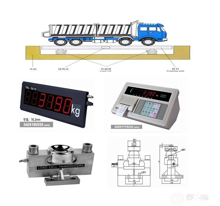 箱包挂件与沥青计量秤的工作原理