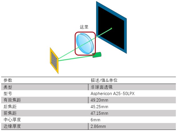 光学摄像机与位移传感器规程