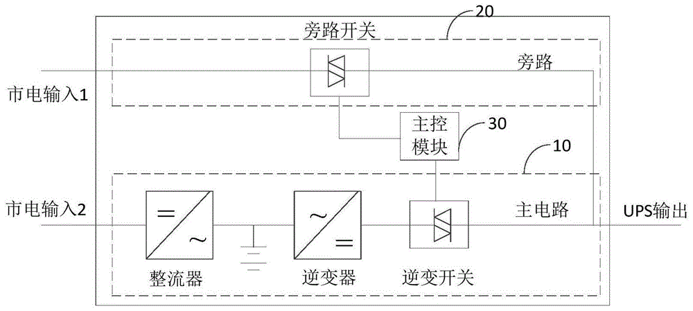 UPS電池與簡易閉門器制作方法