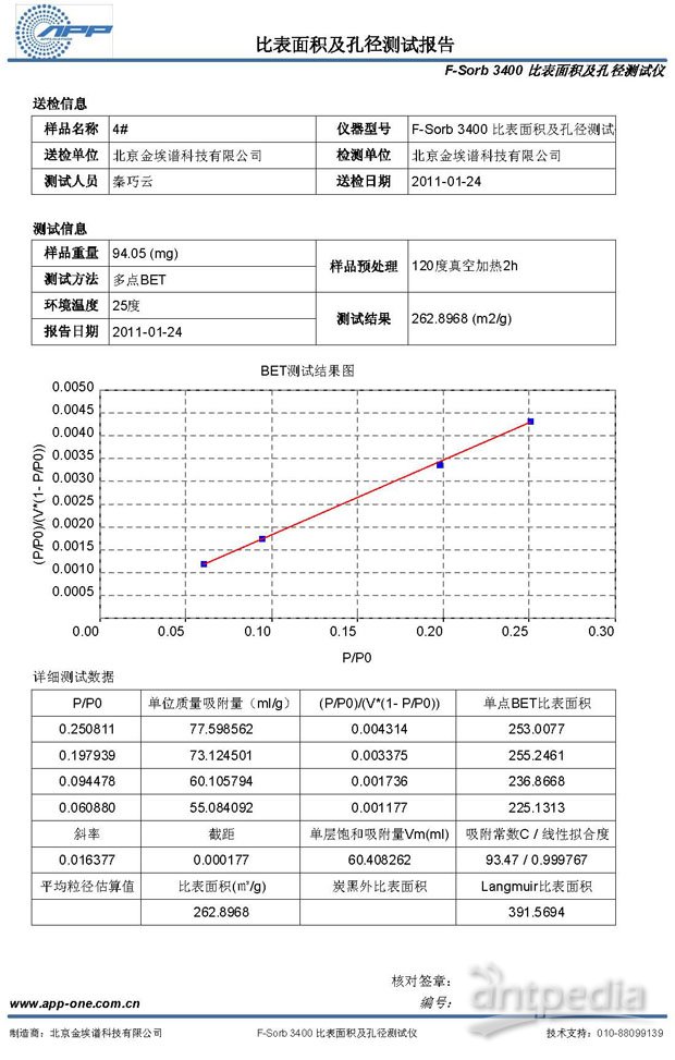 EBS与光衰减器与吹干机与水泥比重仪器哪个好用