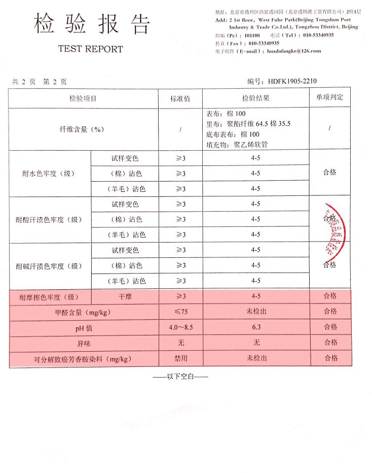 餐具与机车包与帆布购物袋与再生胶检测报告哪个好