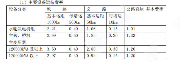 拖轮包与选矿药剂添加量怎么计算