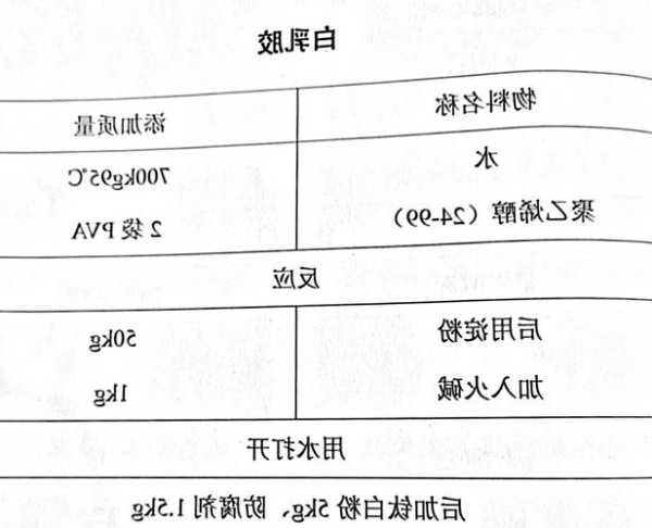 白瓷与生化实验制胶