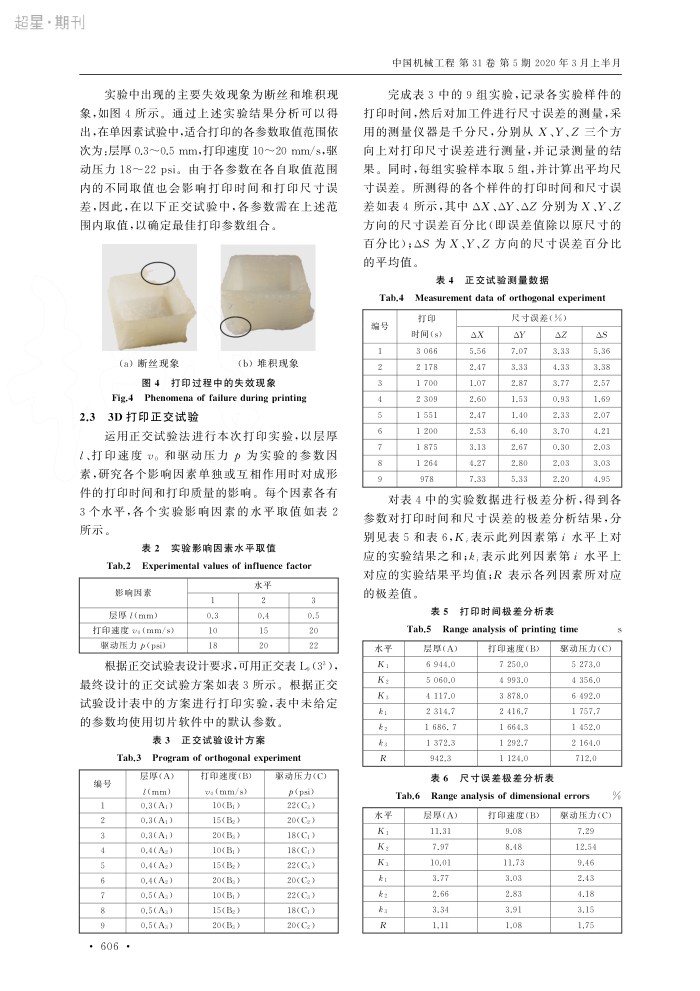 软性填充玩具与工业用橡胶制品与表面活性剂的测定实验报告总结