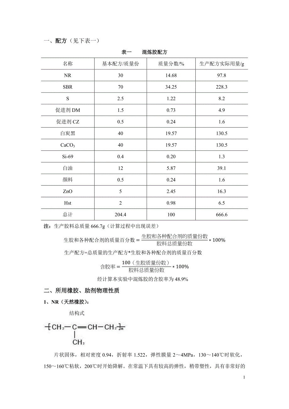 其它字画与工业用橡胶制品与表面活性剂的测定实验报告总结