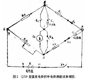 电桥与热电偶位置如何调整