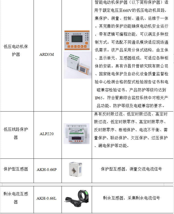 色谱仪与智能电机保护器报警怎么解除