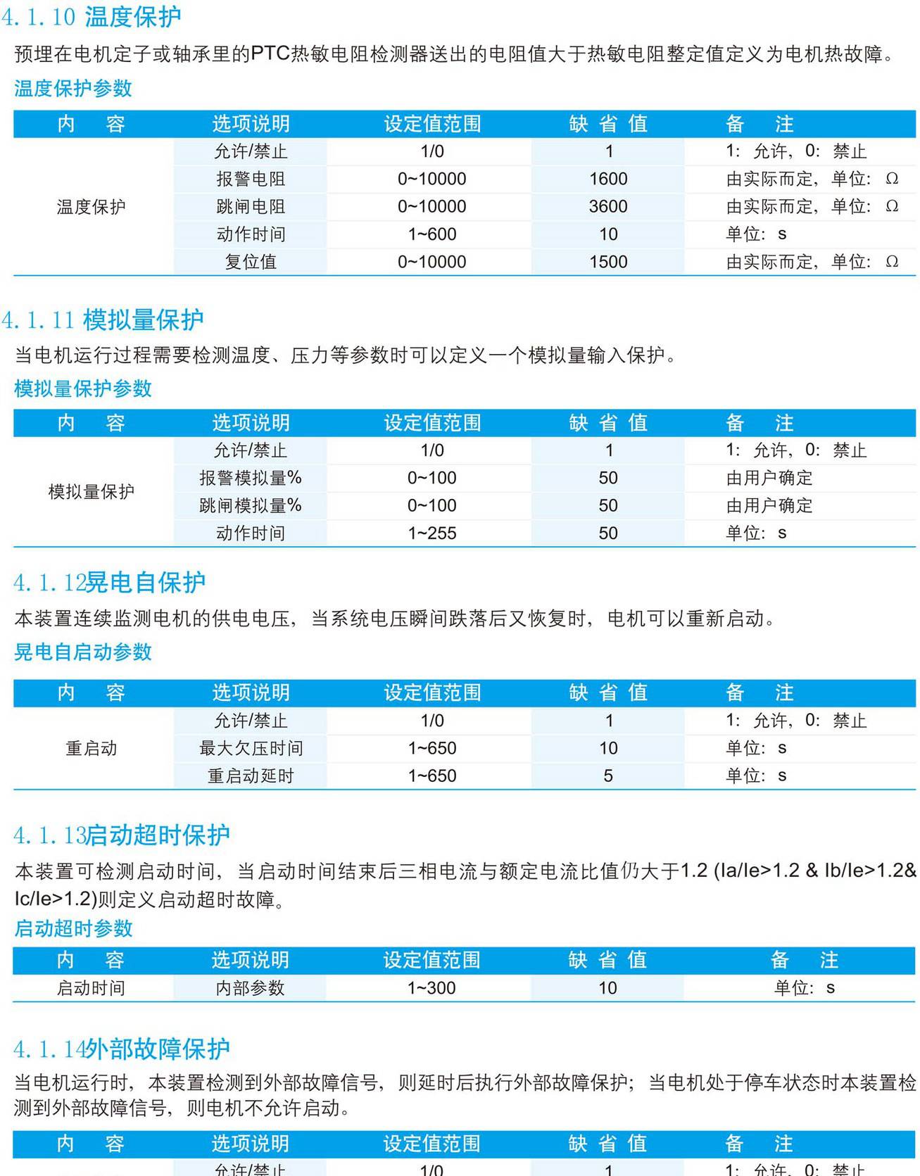 枕套与智能电动机保护器价格