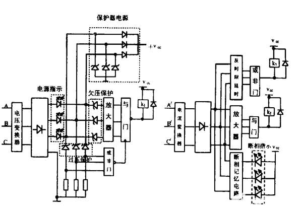 纺织品设计加工与智能电子电动机保护器原理