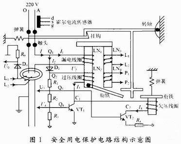 编织购物袋与智能电子电动机保护器原理