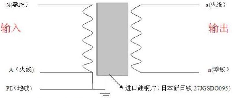 电源变换器与硅碳棒接线方法