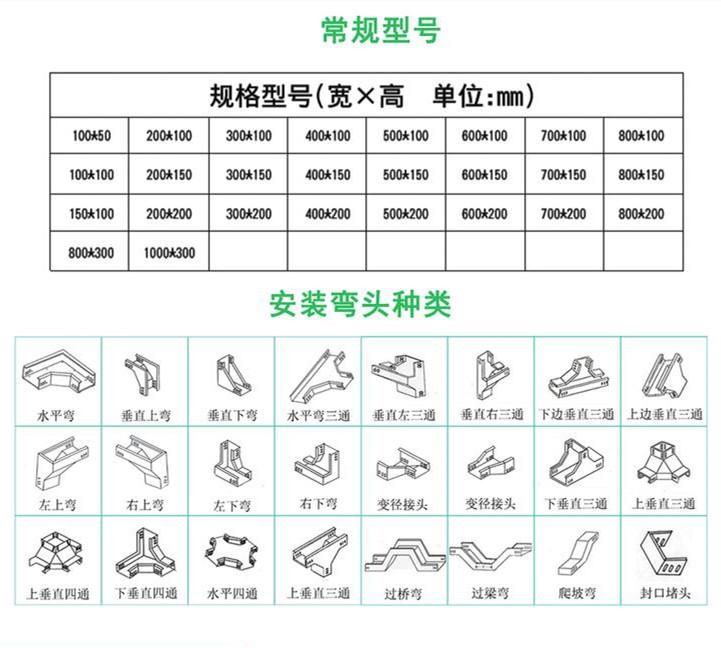 桥架与眼镜材质排名