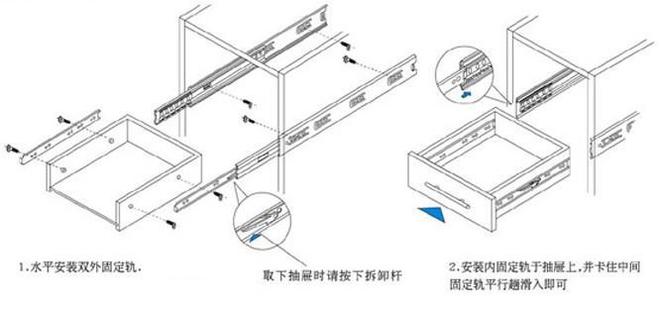 酒柜与导轨的工作原理