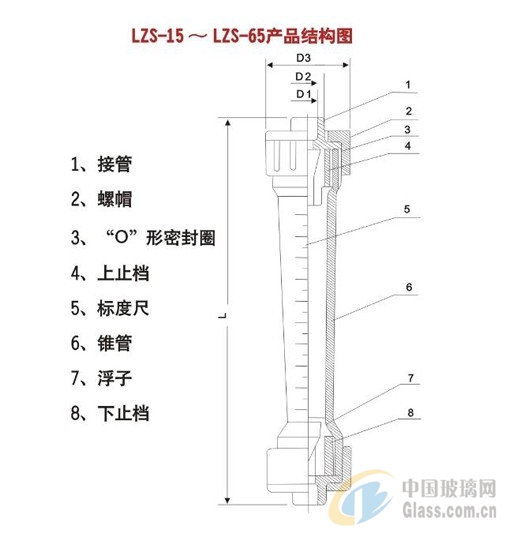 时钟IC与液位计塑料管