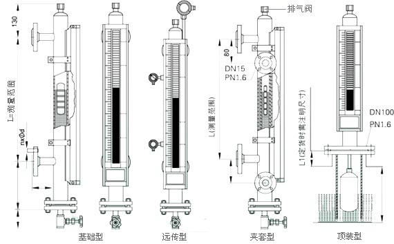 化工单元设备与液位计管径