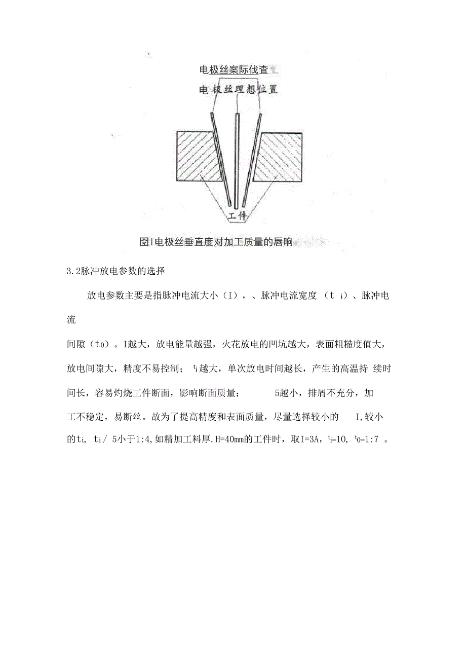 线切割加工与光谱温度测量