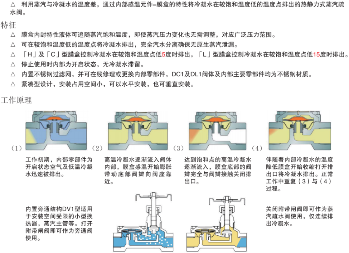 疏水阀与压力探头和温度探头怎么区分