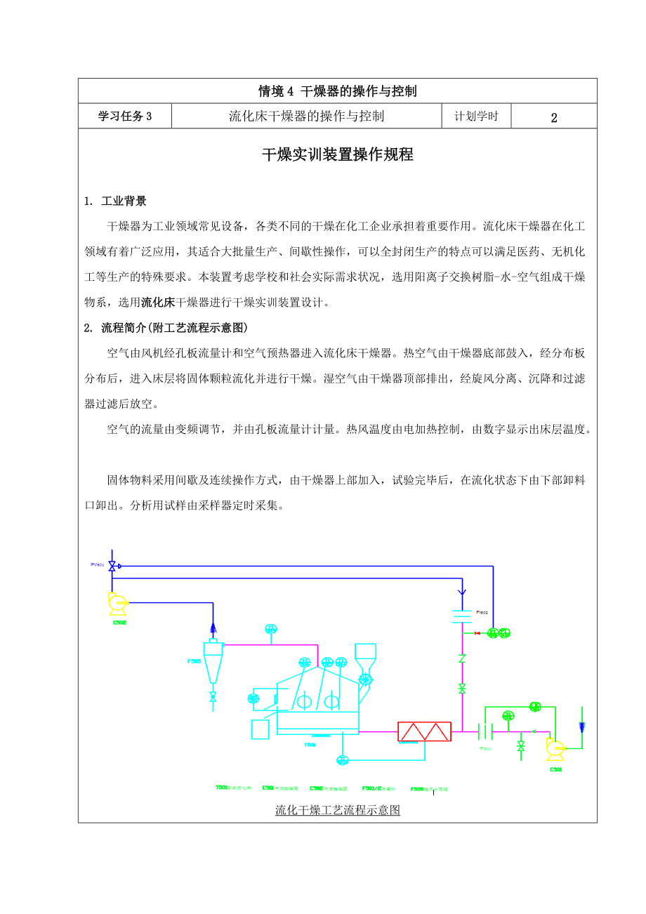 精华素与流化床干燥单元操作原理