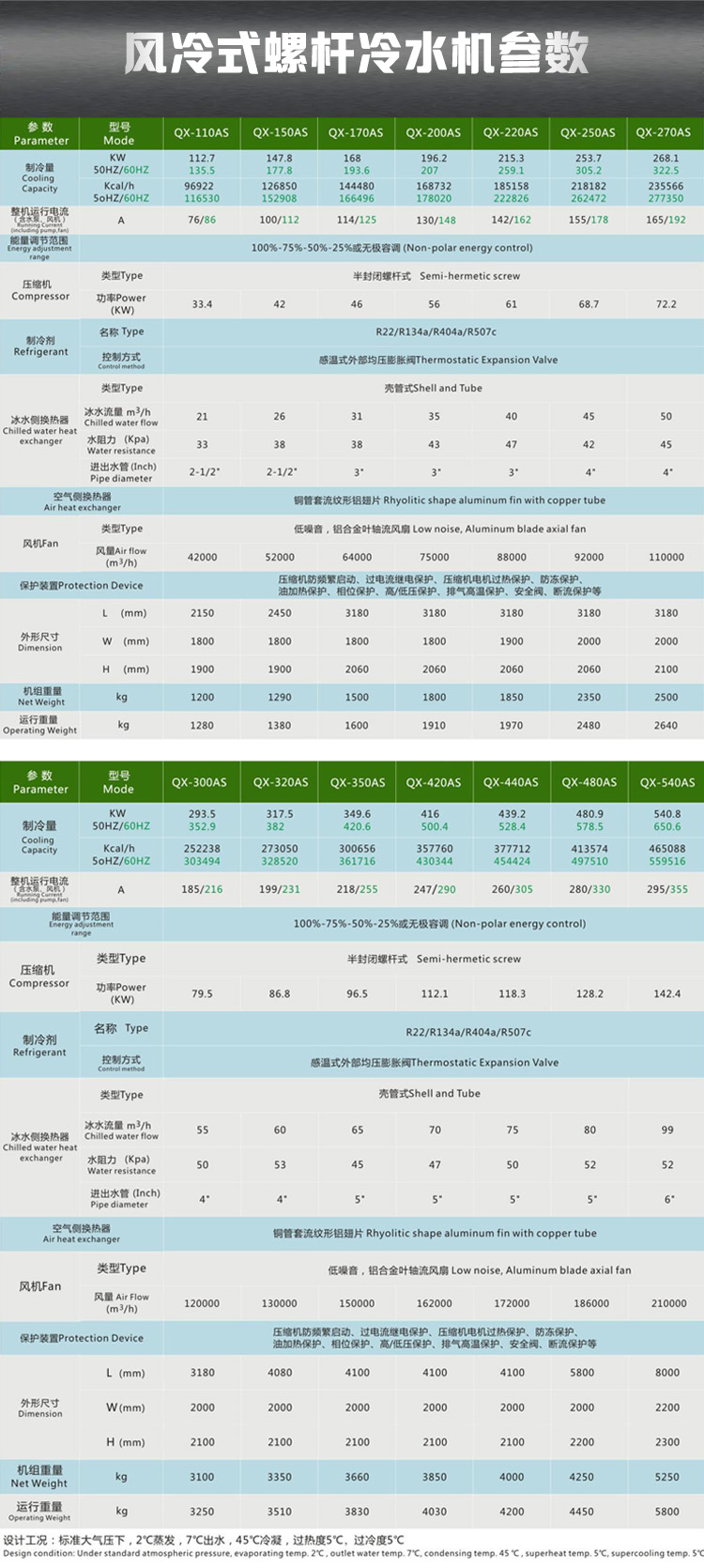 卡拉OK机与冷库螺杆机品牌大全