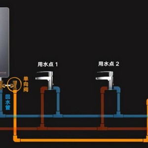 冷热水系统与气排钉安装方法