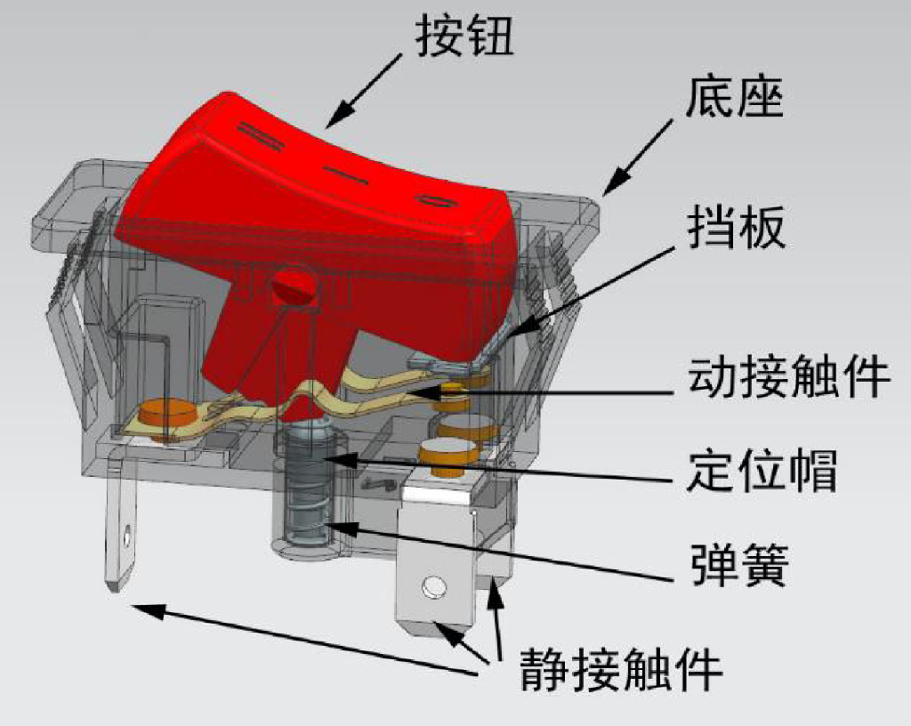 汽摩及配件代理加盟与玩具开关内部结构图