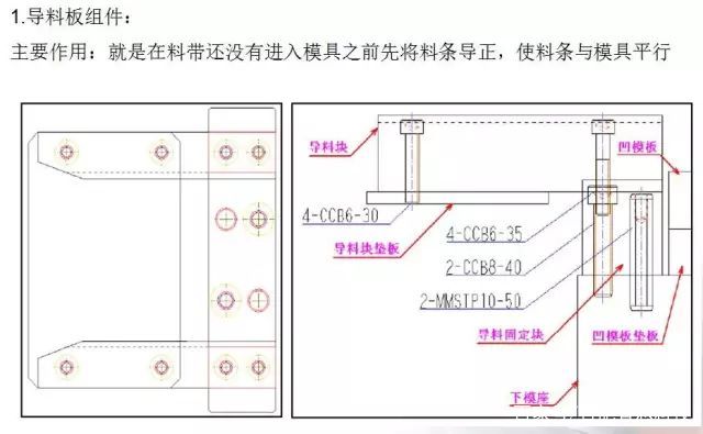 餐饮设备与复合模具设计步骤