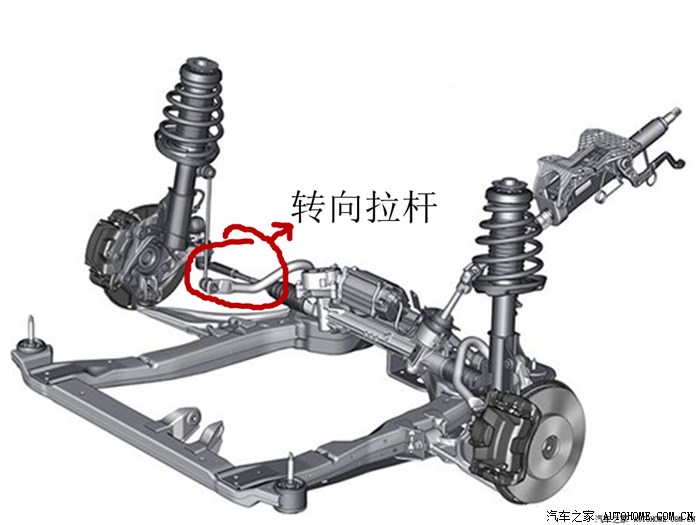 转向拉杆与网卡与康体器材有关系吗