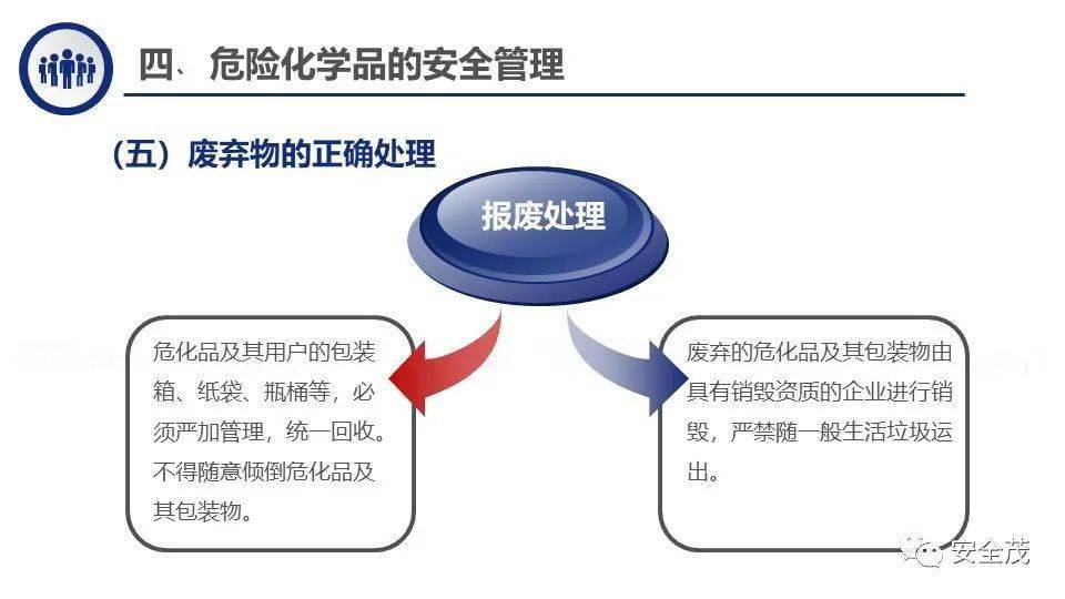 网络安全产品与日用与农用精细化学品总结