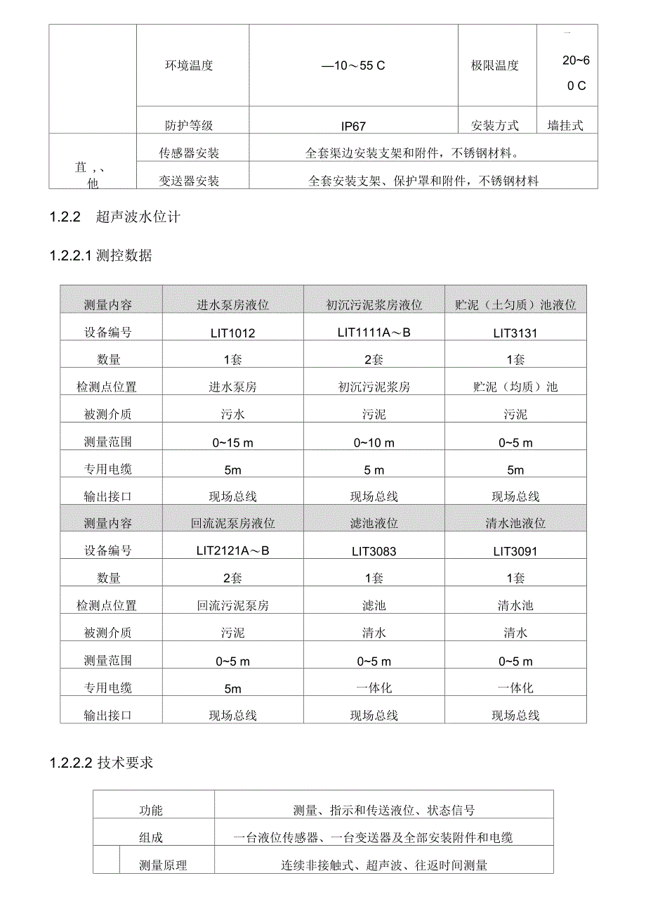 消泡剂与污水处理厂仪器仪表配置