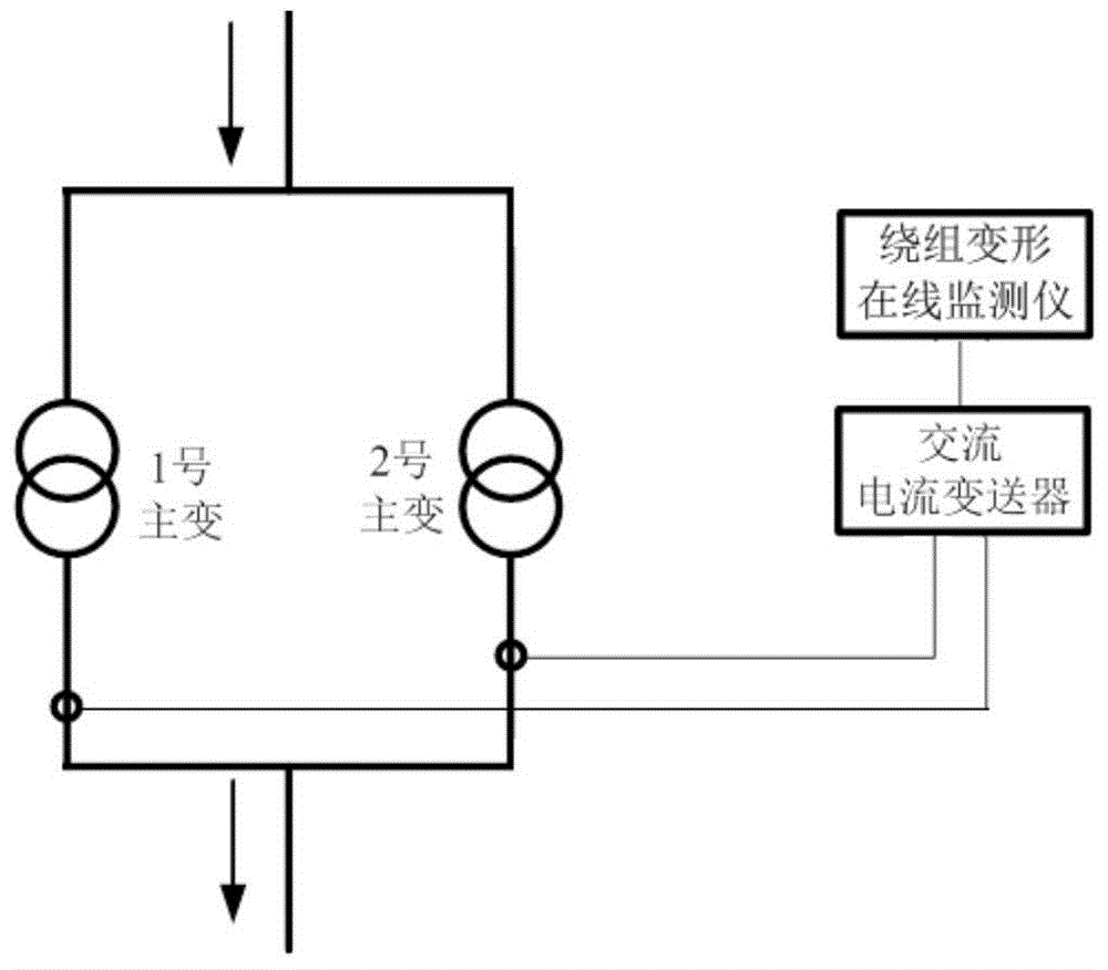 配电变压器与平面设计与加速度传感器的标定方法