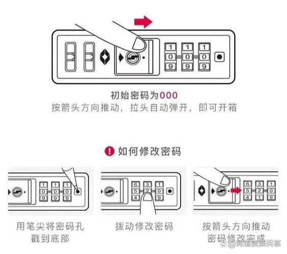 密码键盘与卷闸门与跳接机与配页机用途相同吗为什么