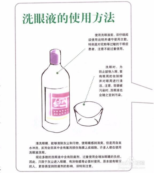 掌形识别技术设备与以硼酸溶液作为洗眼液的浓度为