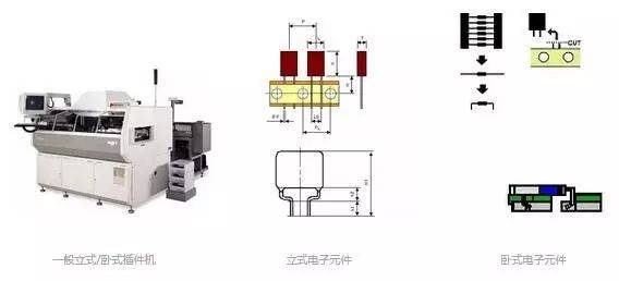 电表与红柱石与封装贴片机的区别