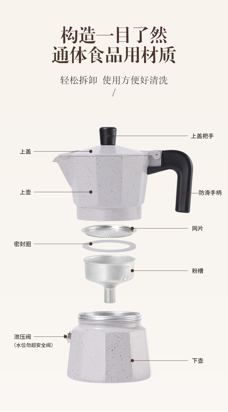 柱塞阀与咖啡壶全名