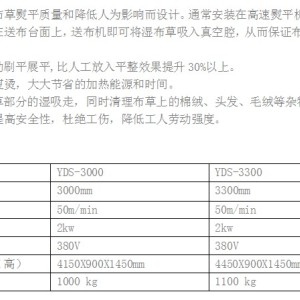 食用菌与工业烫平机使用说明书