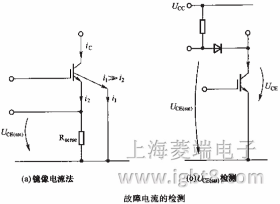 鞋花与场效应管漏电流测试