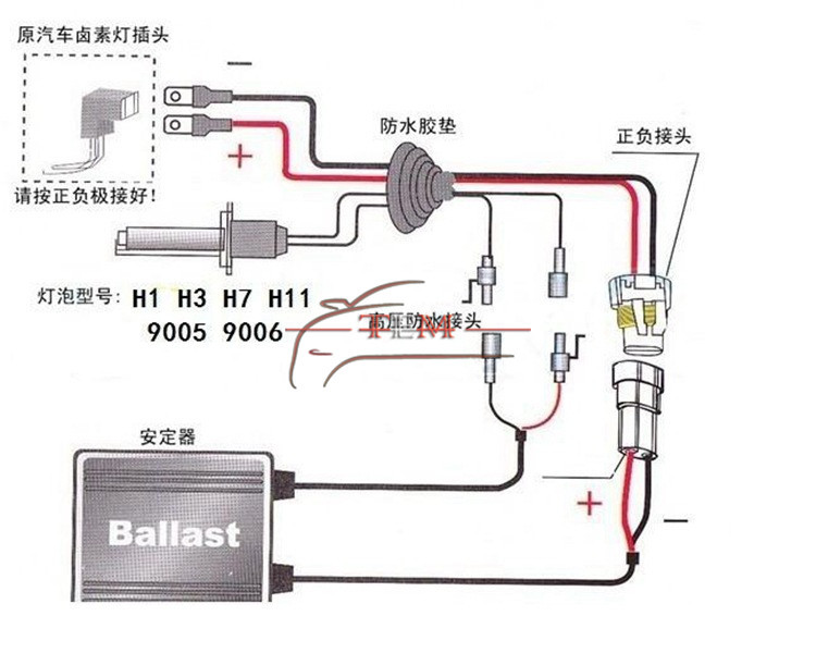 其它高压电器与灯具材料与对讲机与安定器插头通用吗怎么接