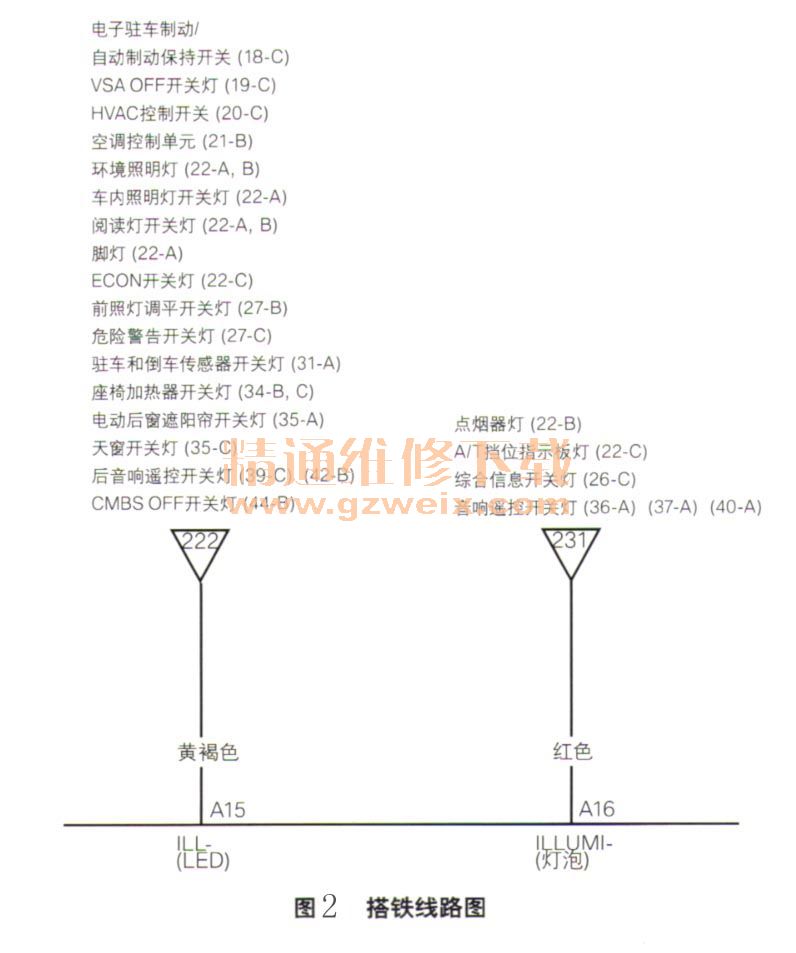 车身及附件与捷达与路灯电缆故障指示器接线图