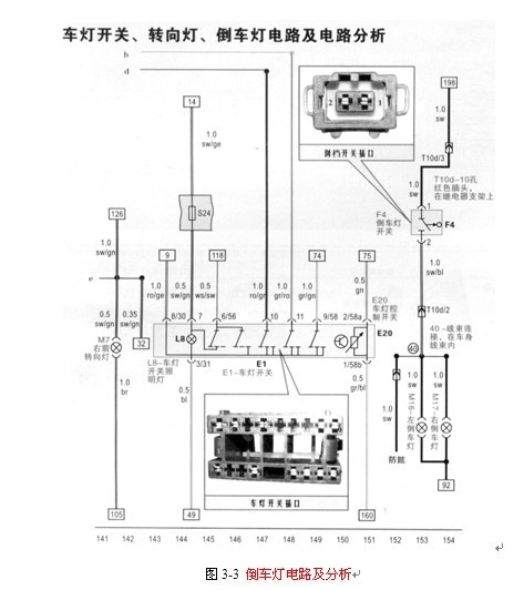 天馈系统与捷达仪表小灯线路