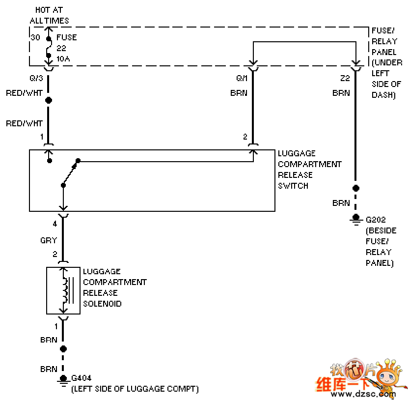 天馈系统与捷达仪表小灯线路