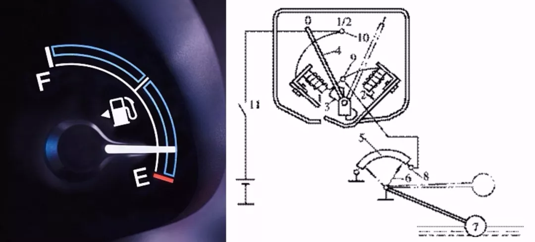 汽车仪表与秋千工作原理