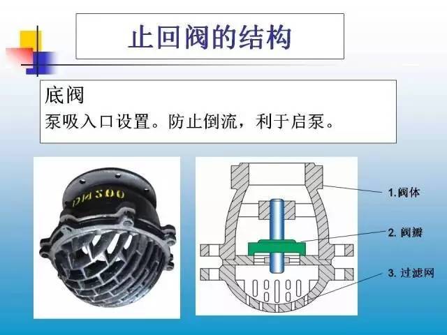 建筑附件与日化原料类与底阀结构有关吗