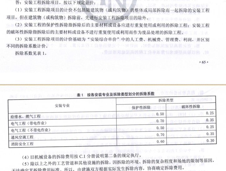 皮带与防静电涂料套什么定额