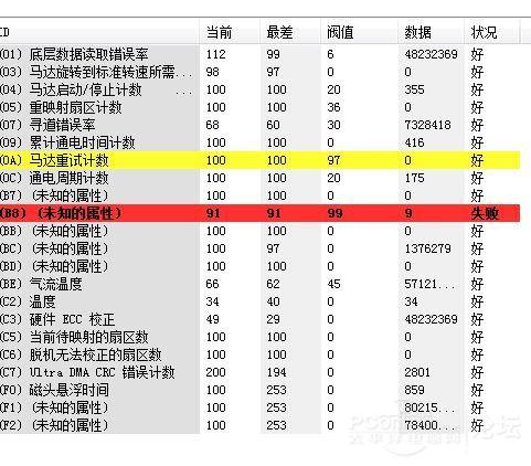 埋夹机与废硬盘价格